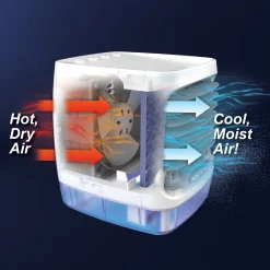 Arctic Air Chill Zone