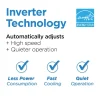 BLACK+DECKER 8000 BTU Window Air Conditioner with Inverter Technology