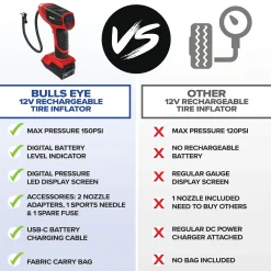 Bullseye Pro Rechargeable Tire Inflator