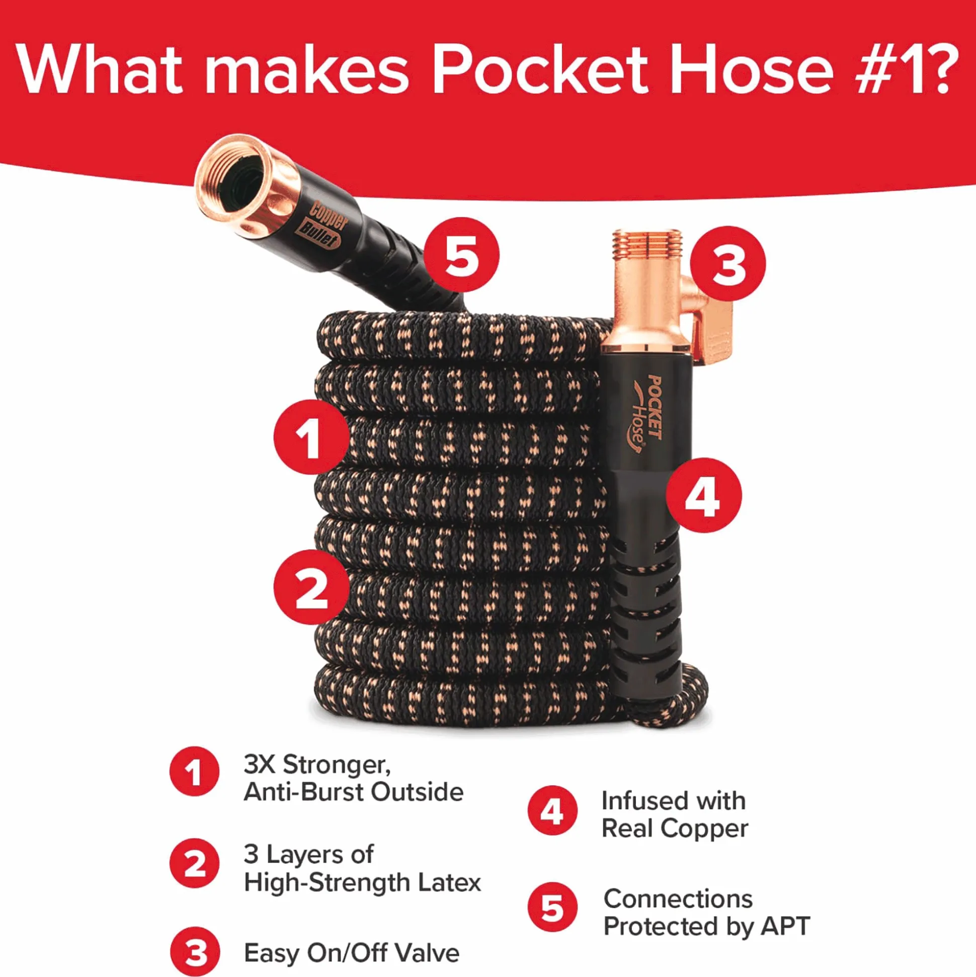 Copper Bullet Expanding 100-Foot Garden Pocket Hose
