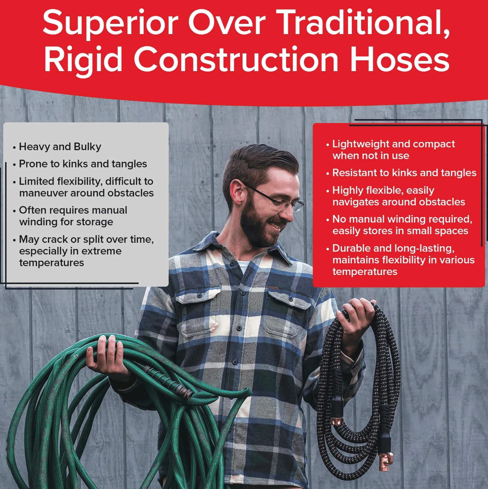 Copper Bullet Expanding 100-Foot Garden Pocket Hose