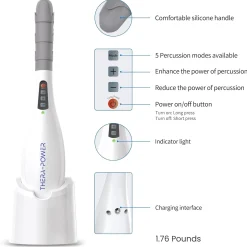 Cordless Rechargeable Handheld Massager with Attachments