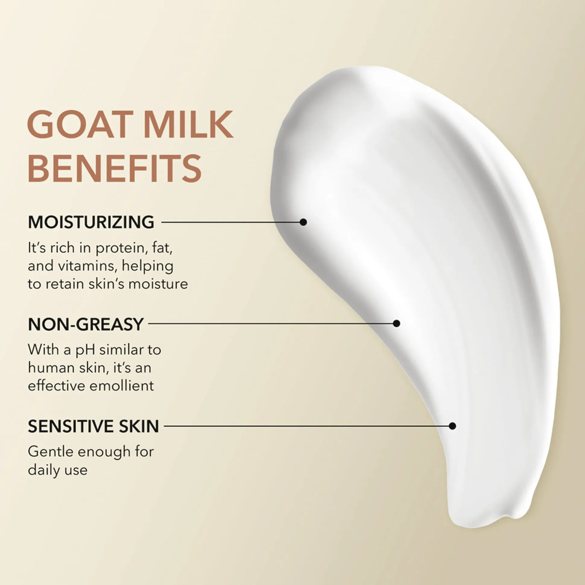 Dionis Goat Milk Body Lotion