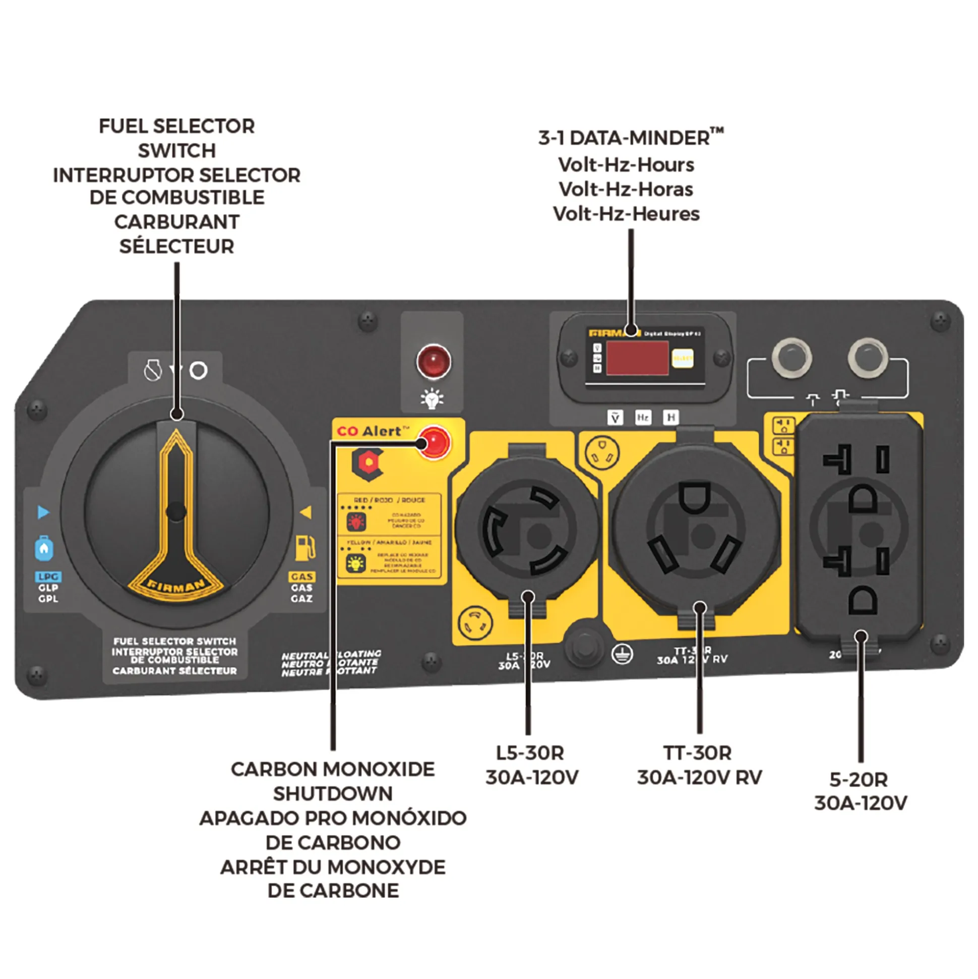 Firman Dual-Fuel Portable Generator 4550/3650W