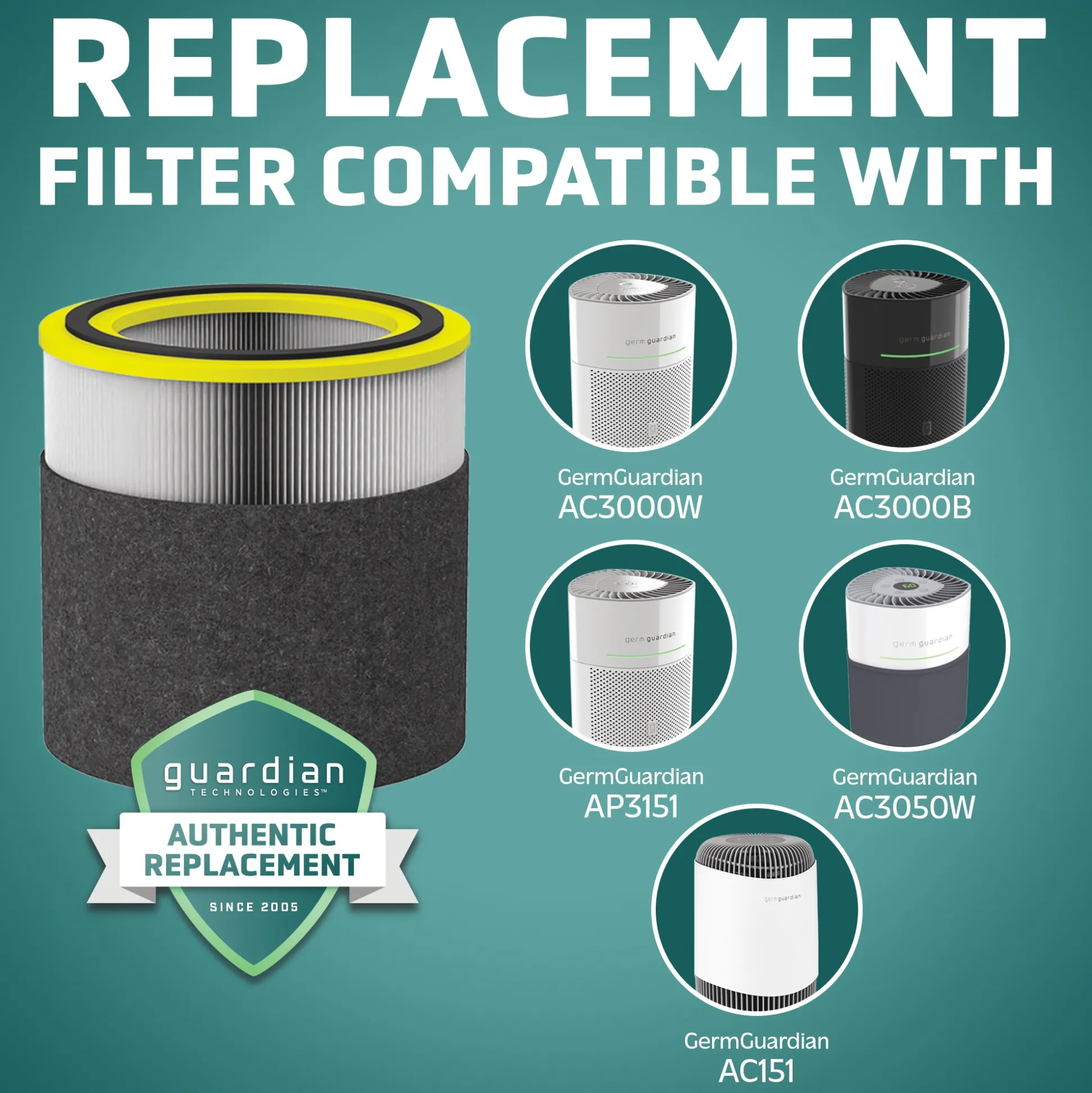 GermGuardian HEPA Pure FLT151 Replacement Combo Filter