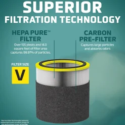 GermGuardian HEPA Pure FLT151 Replacement Combo Filter