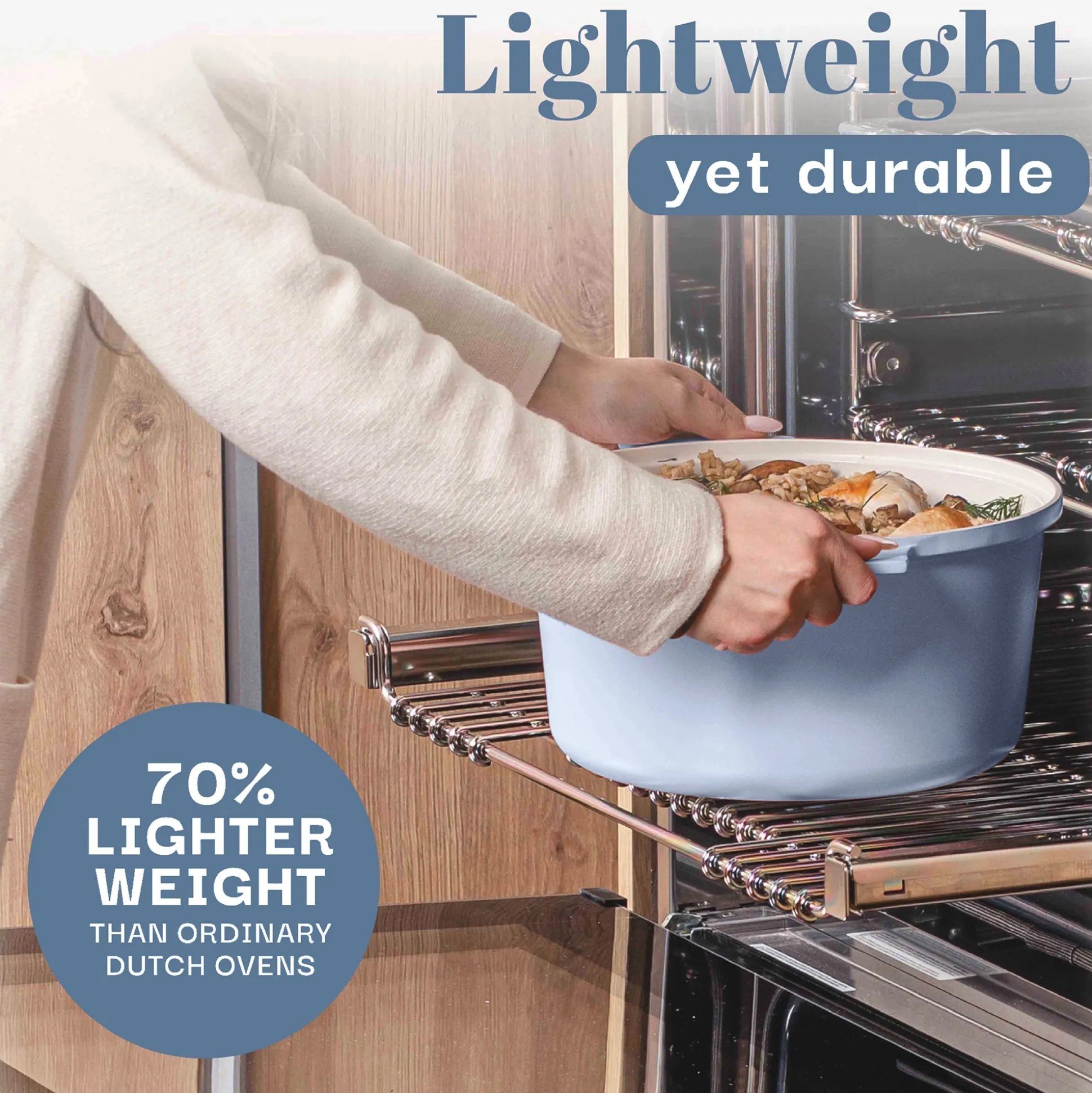 Gotham Steel 5-Quart Dutch Oven with Lid