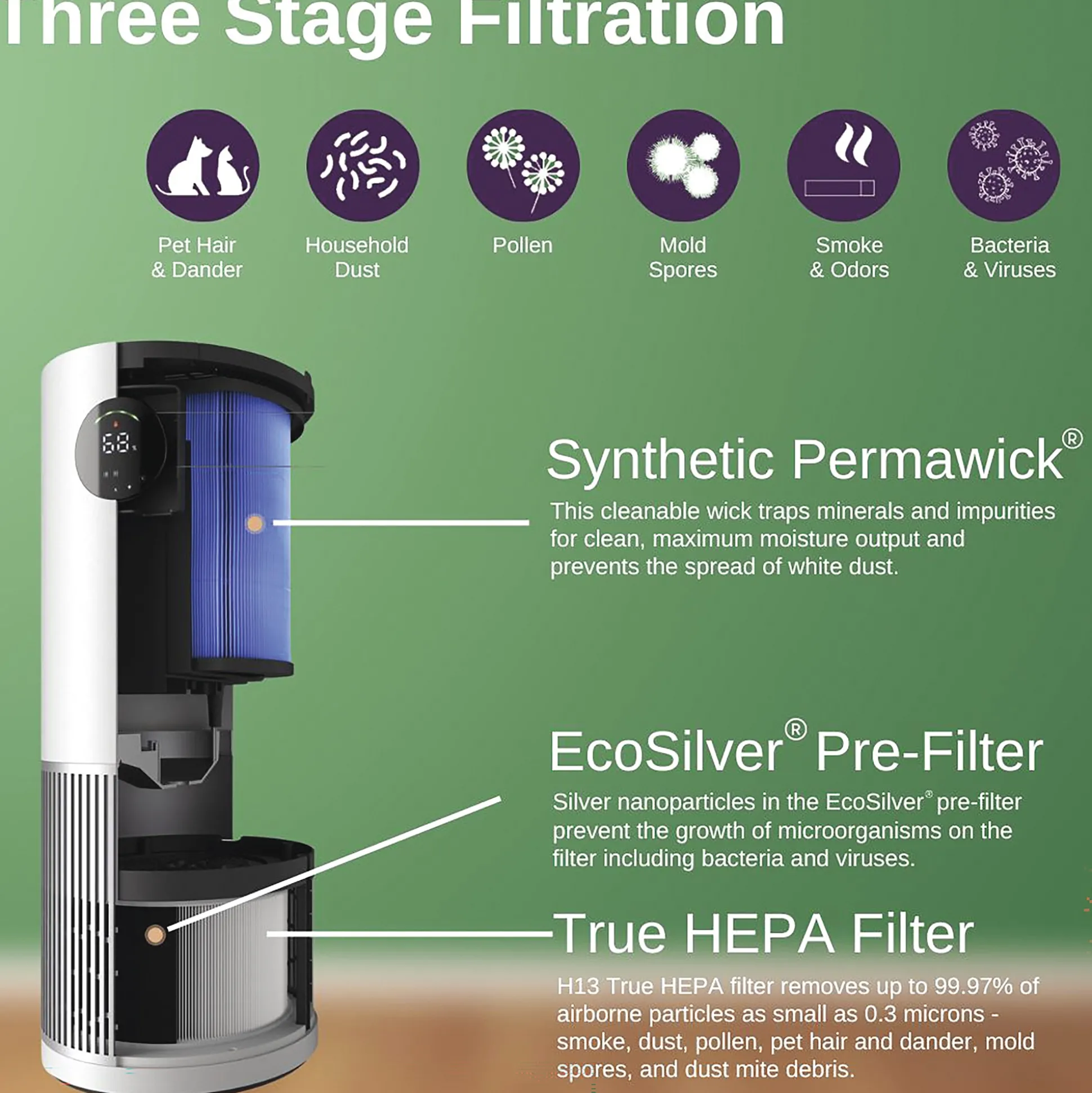 Hunter Replacement HEPA Filter