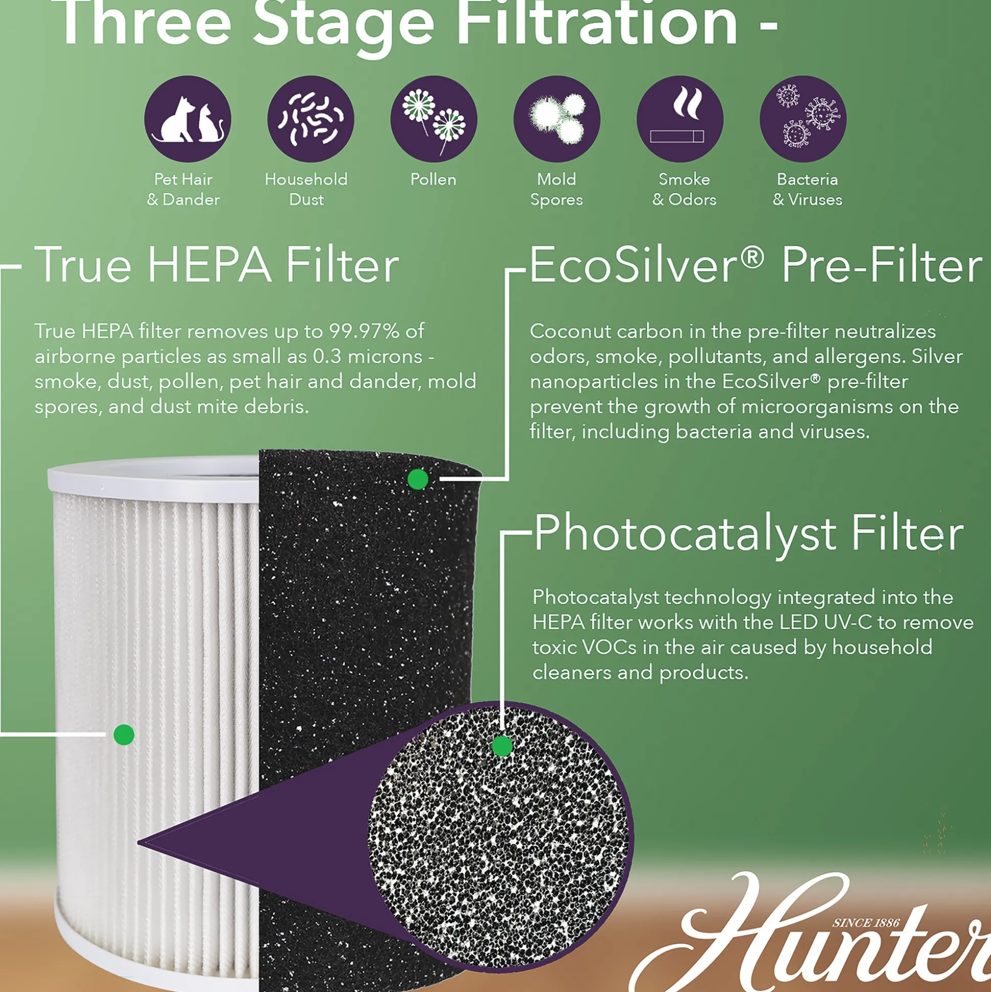 Hunter Replacement HP450 Filter Pack