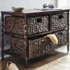 Lowboy Basket Storage