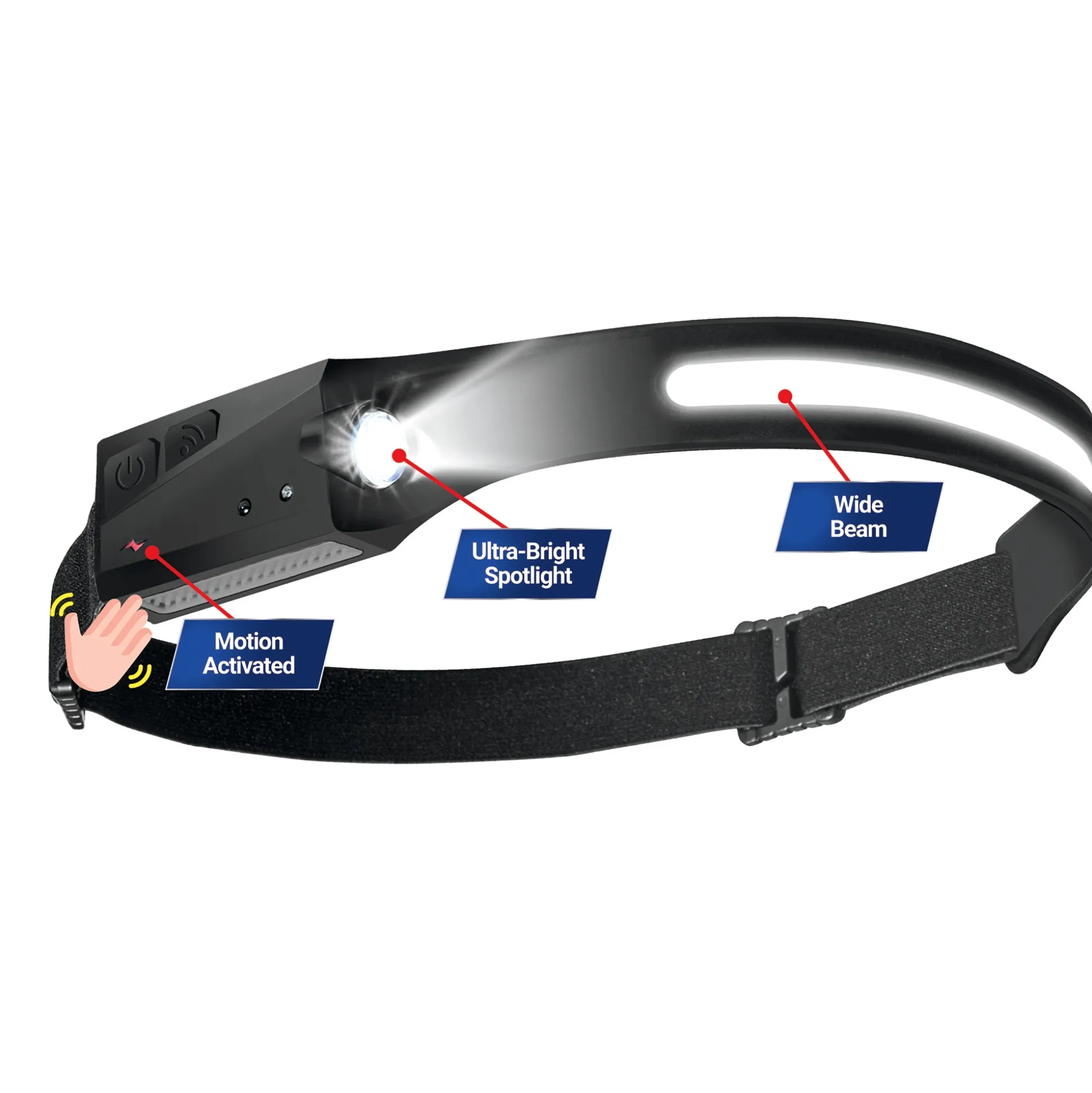 Max Blast 2-in-1 Duo Headlight