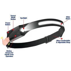Max Blast 2-in-1 Duo Headlight