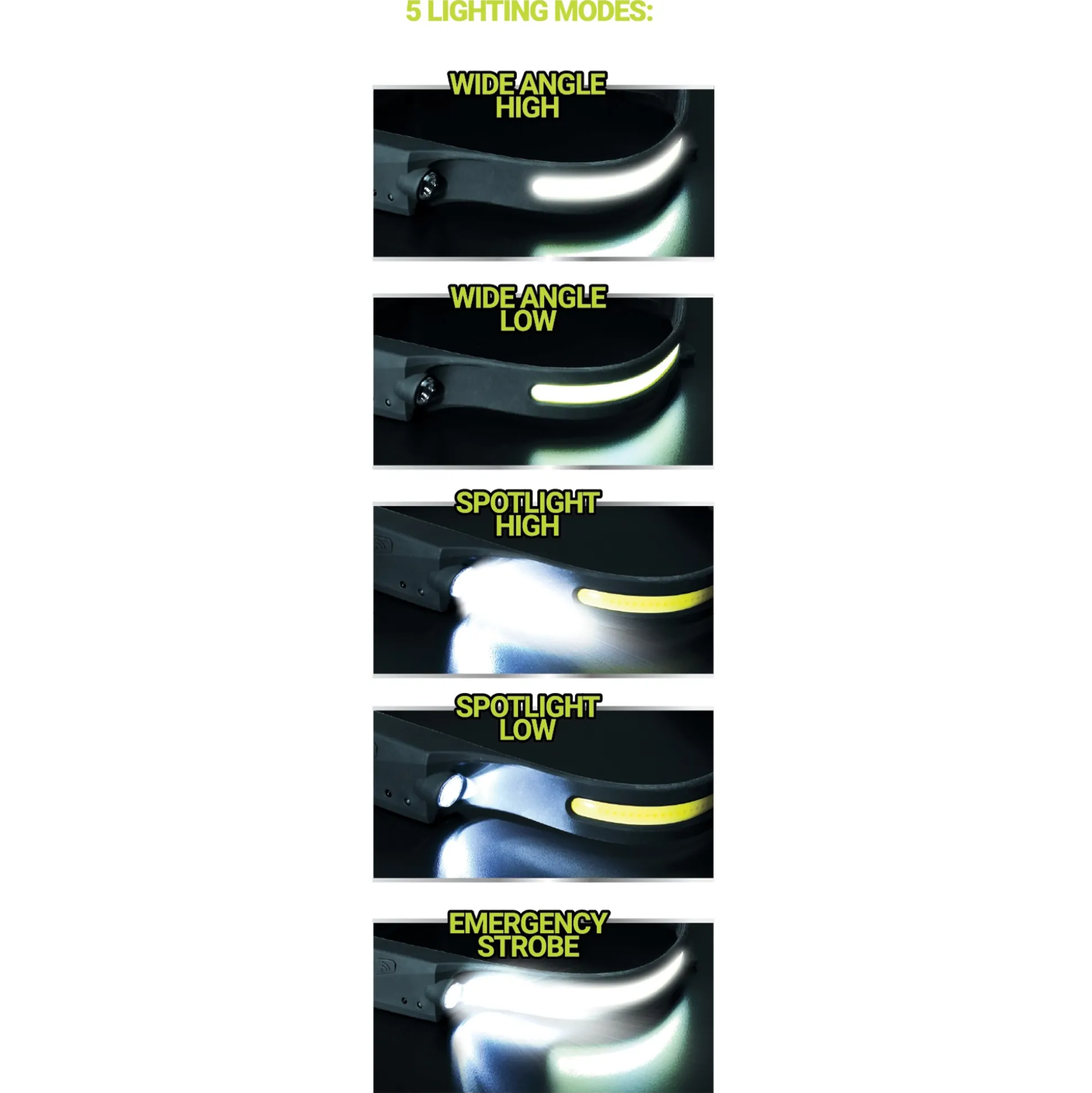 Max Blast 2-in-1 Duo Headlight