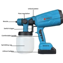 Milex Paint Blast Paint Sprayer