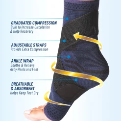 Miracle Foot Relief Compression Sleeve