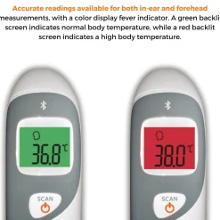 Mobi Smart Ear & Forehead Thermometer
