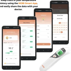 Mobi Smart Ear & Forehead Thermometer