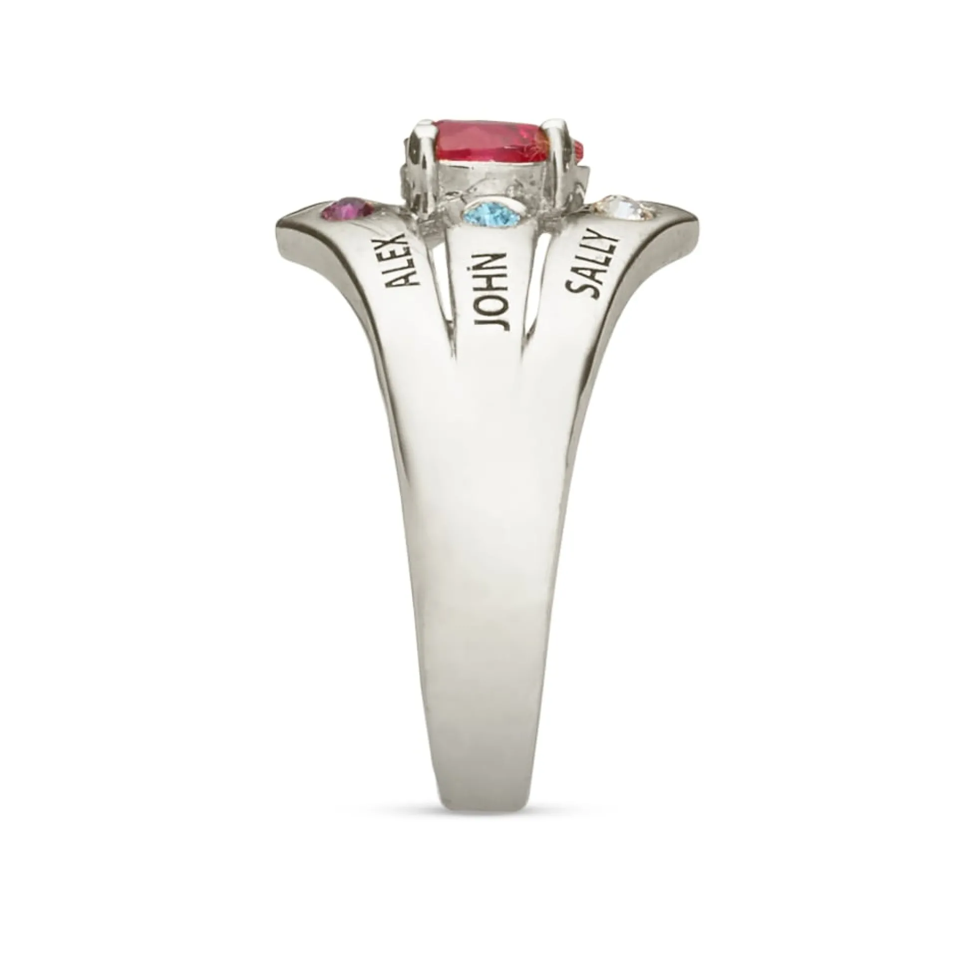 Mom & Family Birthstones Ring
