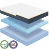 Nautica 8" Quietude Mattress