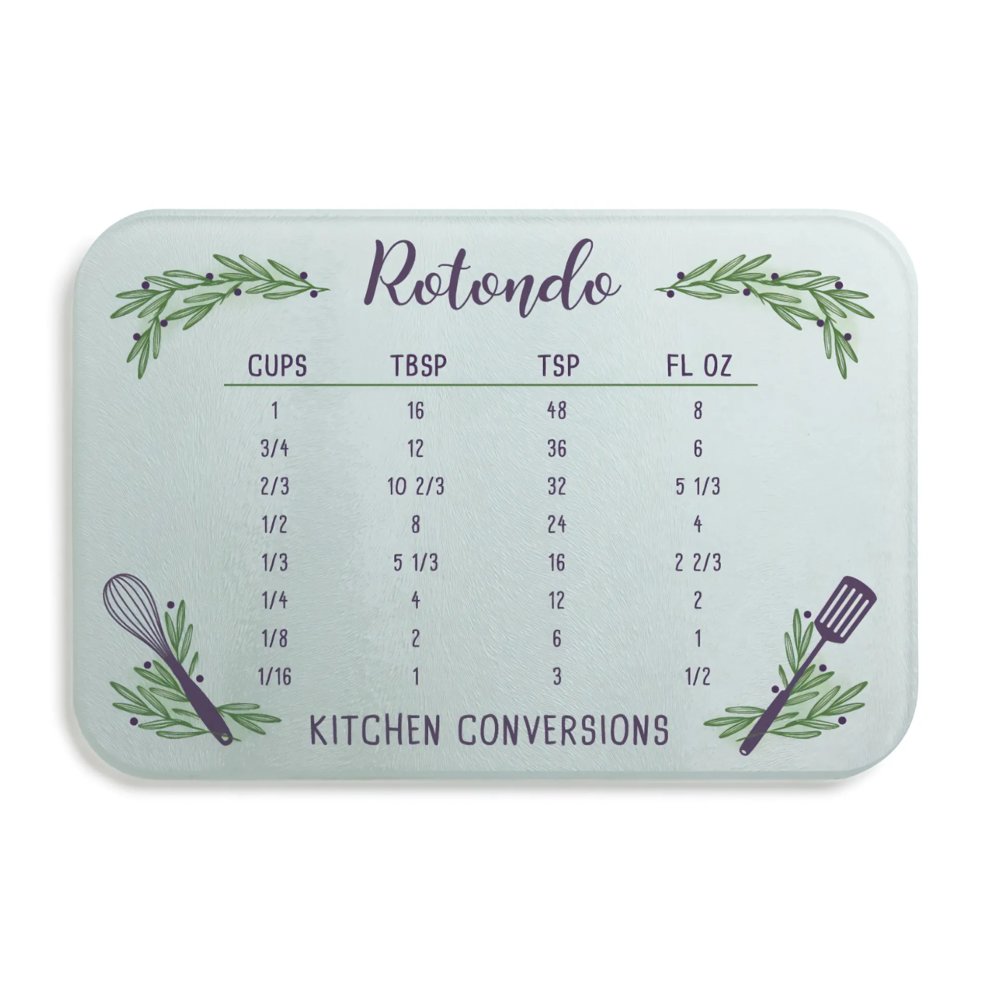 Personalized Glass Conversions Cutting Board