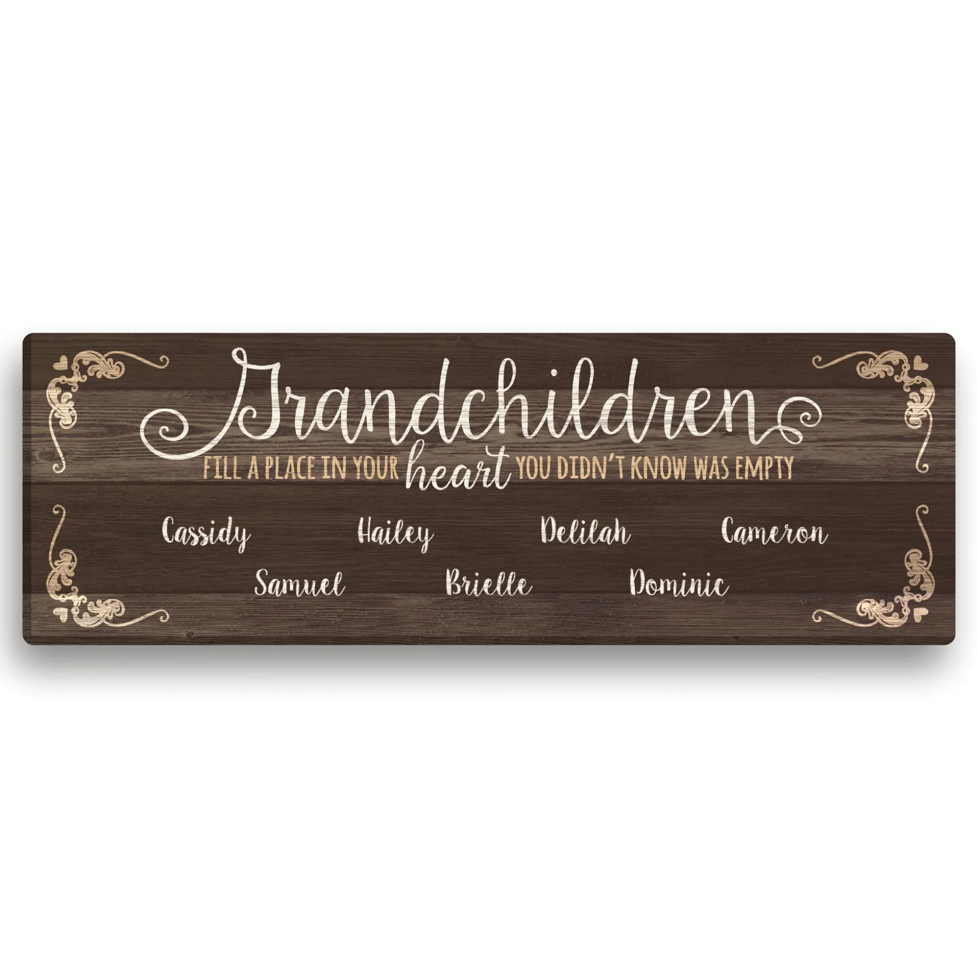 Personalized Grandchildren Wall Art