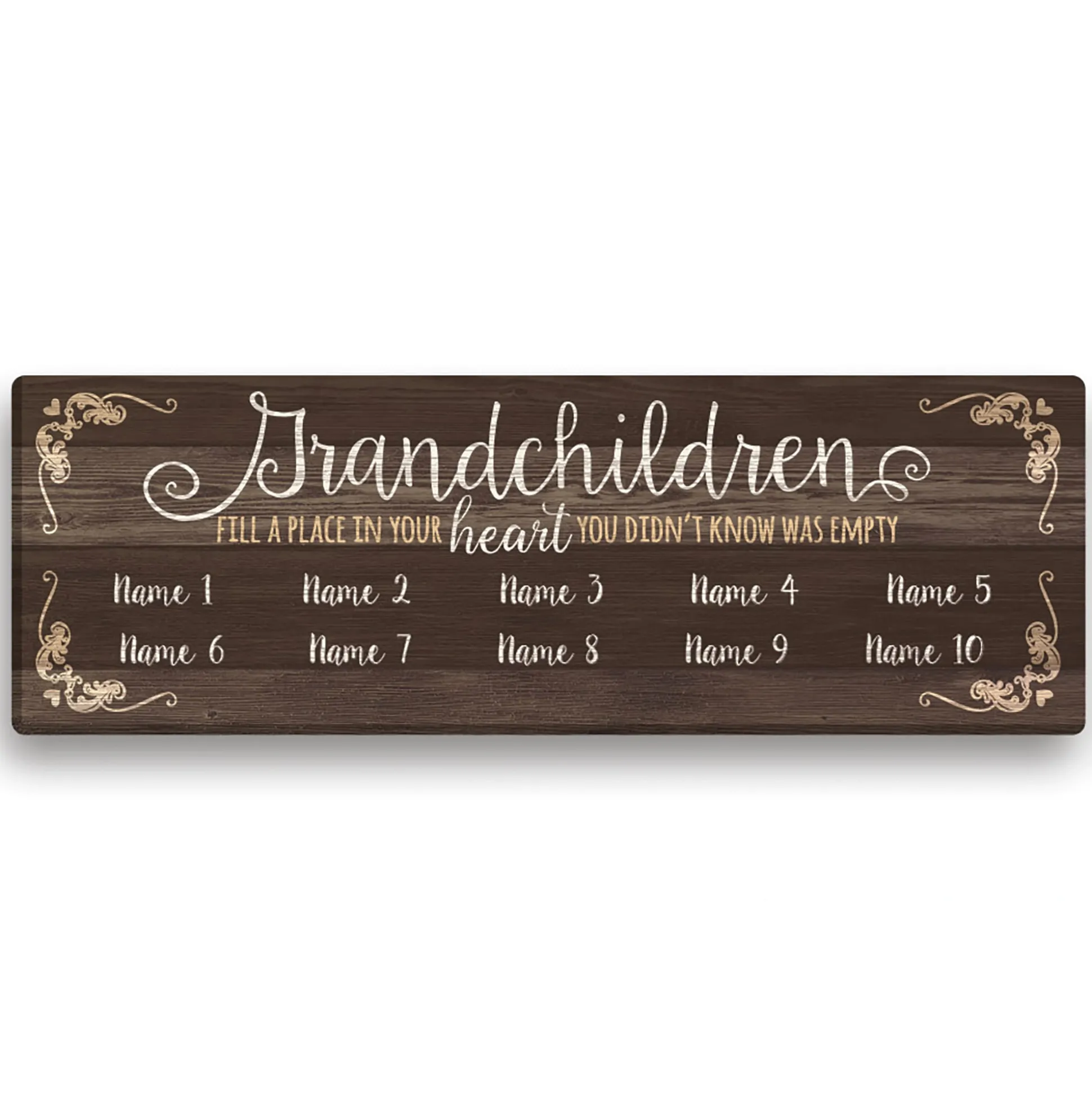 Personalized Grandchildren Wall Art