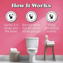 Poo-Pourri Bloom In The Bathroom Set