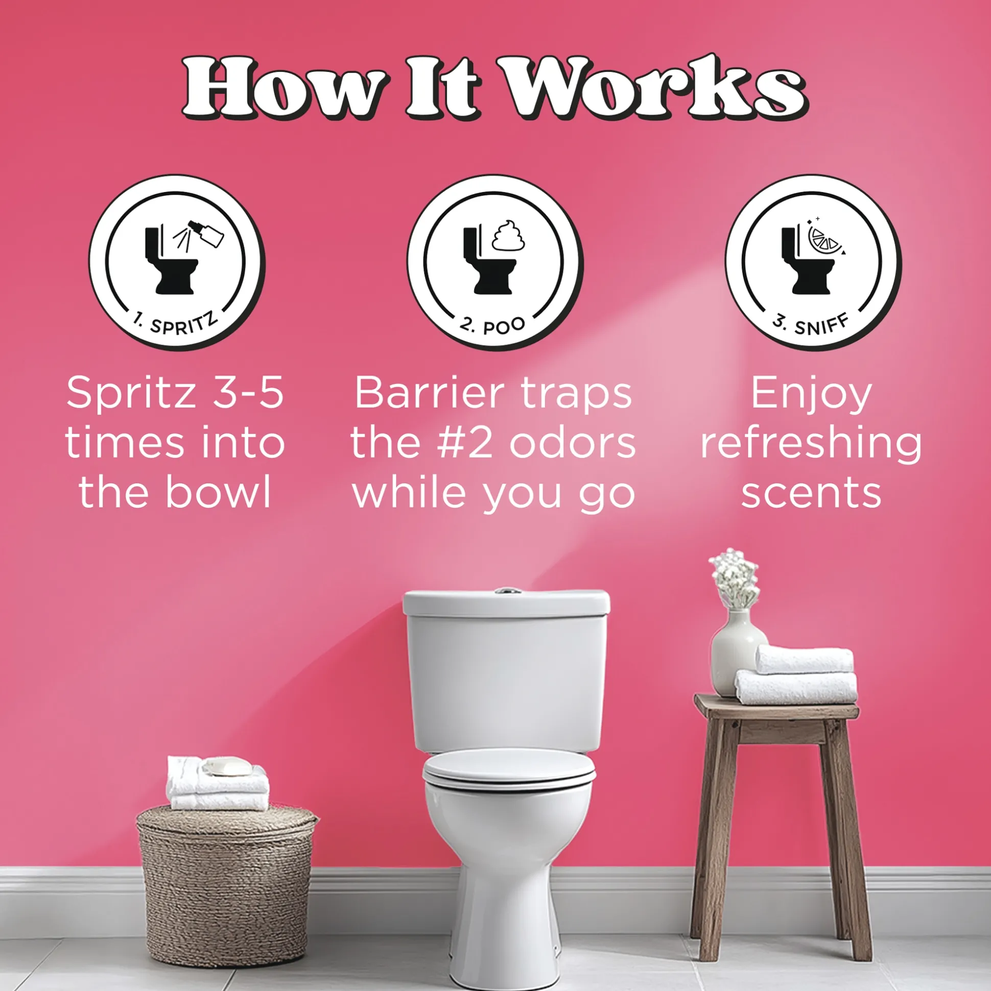 Poo-Pourri Bloom In The Bathroom Set