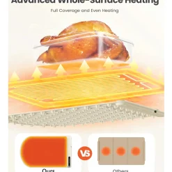 Portable Food Warming Mat