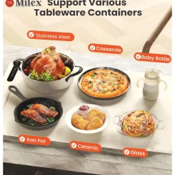 Portable Food Warming Mat