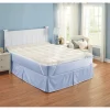 Sherpa Mattress Topper