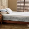 Sleep Connection 3.5" Memory Foam Topper