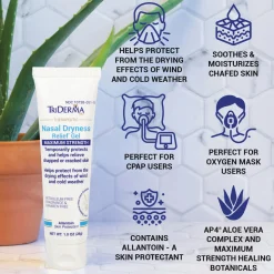 Triderma Nasal Dryness Relief Gel