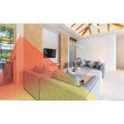 Wireless Whole Home Security System