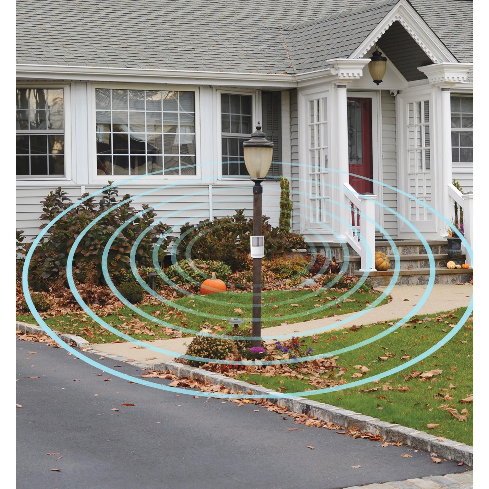 Wireless Whole Home Security System