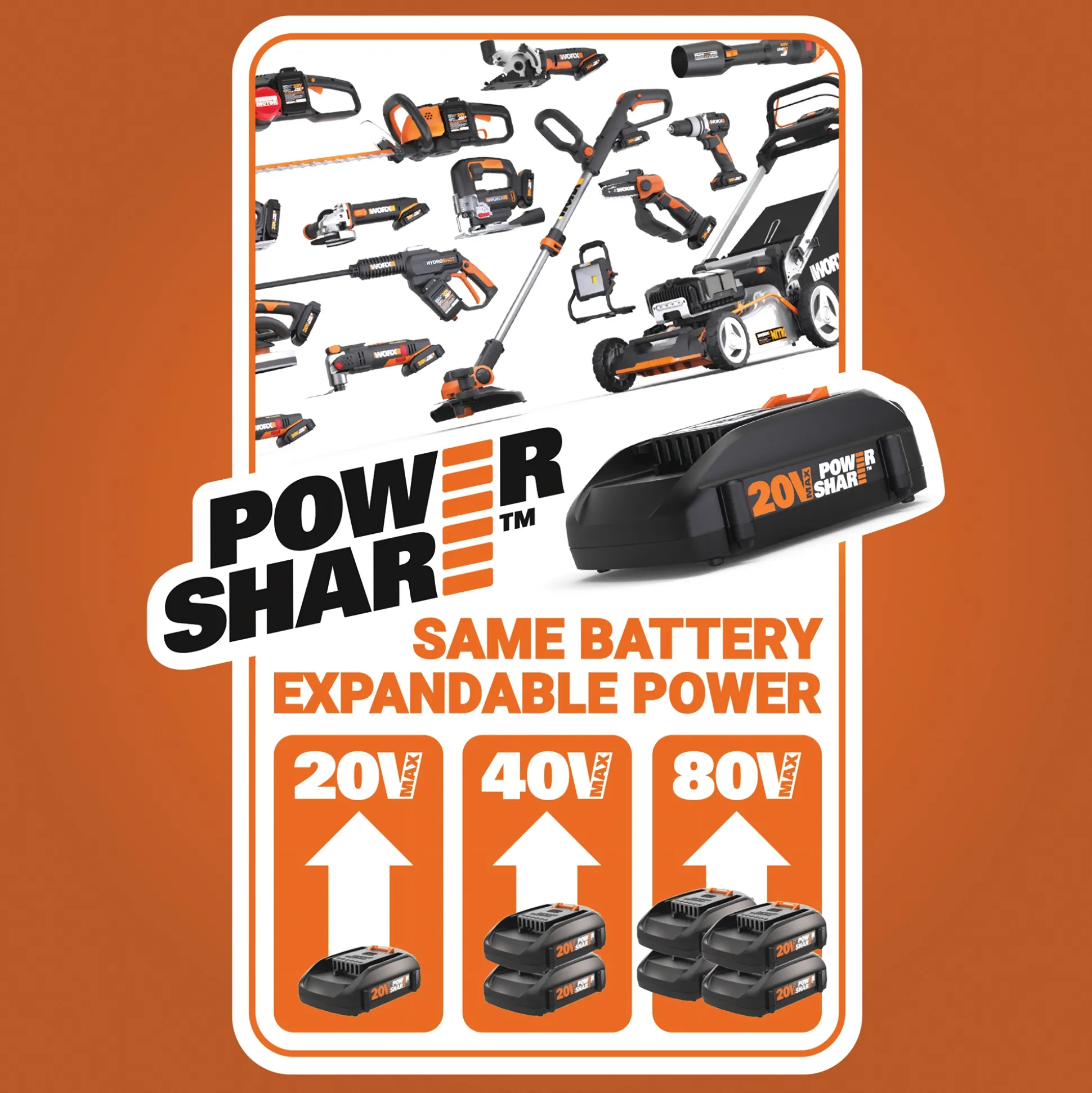Worx 20V Paint Sprayer (Tool Only)